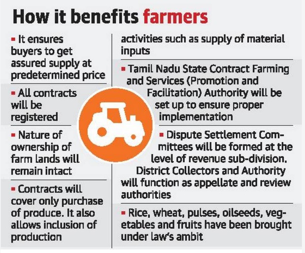 benefit farmers